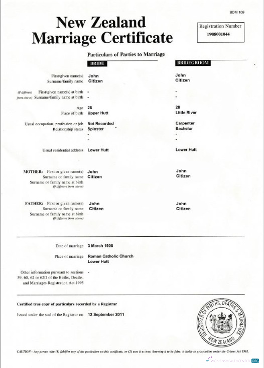 Download New Zealand Registrar of births, deaths & marriages marriage certificate Photoshop template